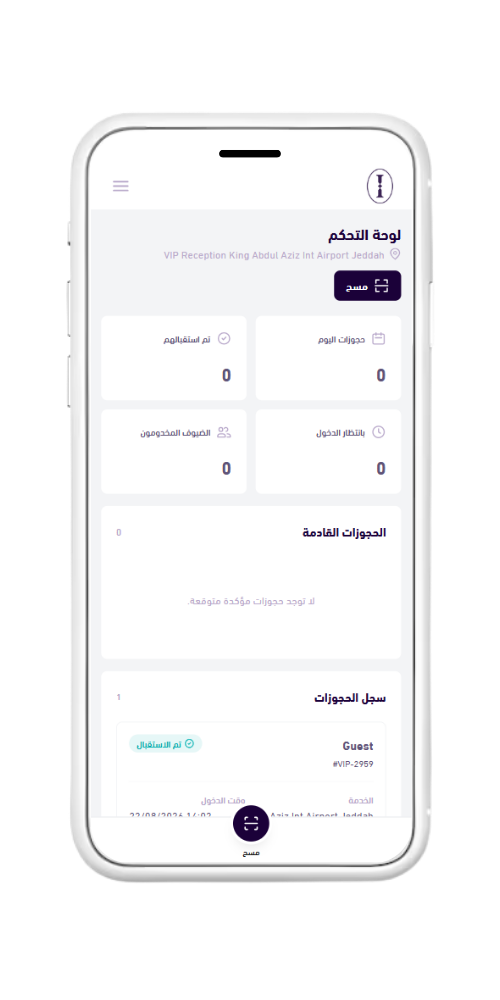 Staff dashboard and App
